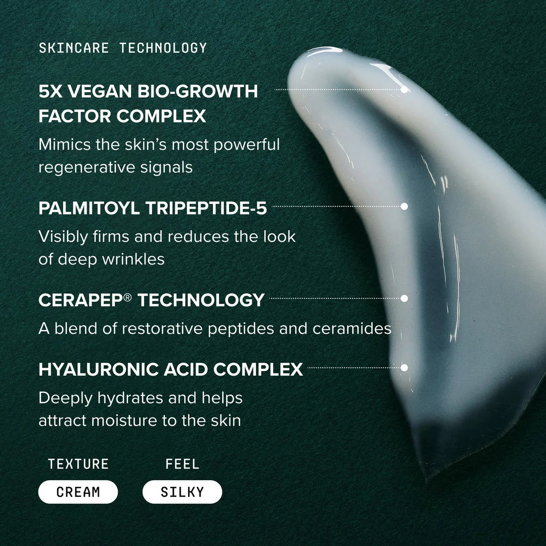 Needle-less® Growth Factor Serum