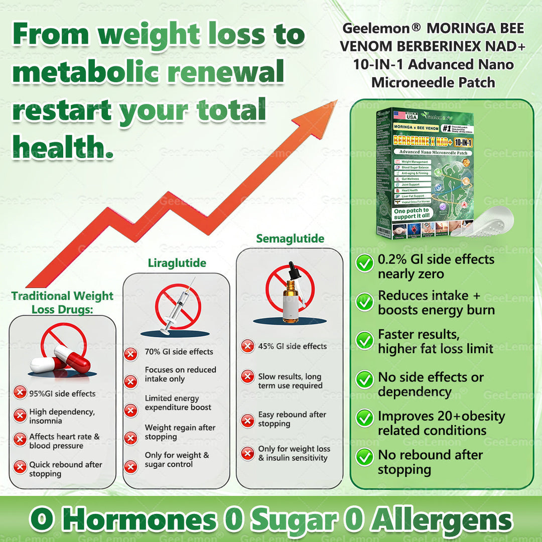 ❤️❤️ Charnent® Moringa · Berberine × NAD+ 𝟏𝟎-𝐢𝐧-𝟏 𝐀𝐝𝐯𝐚𝐧𝐜𝐞𝐝 𝐍𝐚𝐧𝐨 𝐌𝐢𝐜𝐫𝐨𝐧𝐞𝐞𝐝𝐥𝐞 𝐏𝐚𝐭𝐜𝐡 — 𝐎𝐧𝐜𝐞 𝐃𝐚𝐢𝐥𝐲, 𝐕𝐢𝐬𝐢𝐛𝐥𝐞 𝐑𝐞𝐬𝐮𝐥𝐭𝐬 𝐢𝐧 𝟕 𝐃𝐚𝐲𝐬