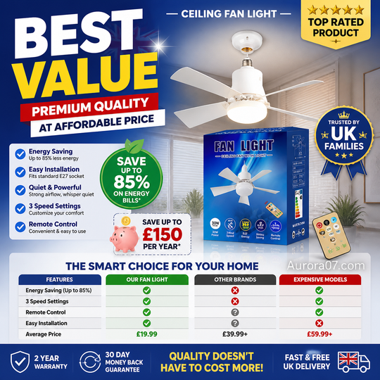 🏆LAST DAY SALE 50% OFF🔥SmartBreez™ 40W LED Ceiling Fan Light – 20.5” Ultra-Quiet with Remote 🎯 | E27 + FREE B22 Adapter 🔌 | For Bedroom 😴, Kitchen 👩‍🍳 &amp; Garage 🛠️ – UK Ready! 🇬🇧