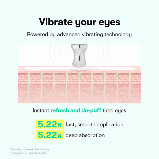 VT COSMETICS PDRN Reedle Shot Eye Cream, Vibrating Eye Applicator for Puffy Eyes, Dark Circles &amp; Under Eye Bags, Firming &amp; Wrinkle Care with PDRN Collagen