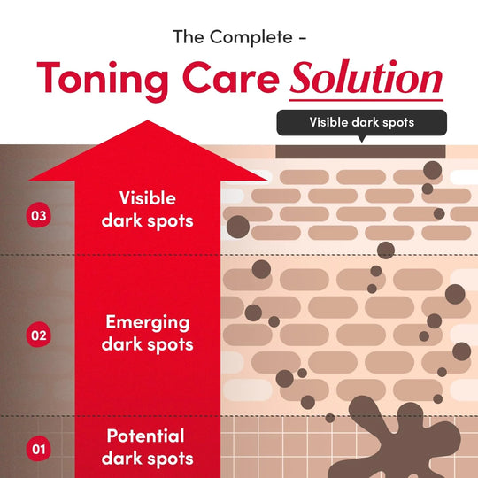 Vitamin Illuminating Dark Spot Serum