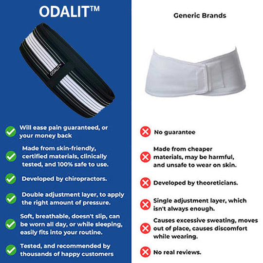 ODALIT™ Back Belt: The 2-Week Solution to Sciatica &amp; Lower Back Pain Relief!