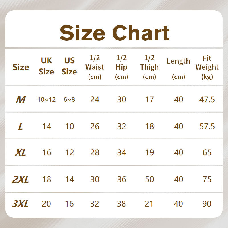 ⏳Time-limited Special 50% OFF⏰Women’s  Breathable Traceless Body Shaping Shorts