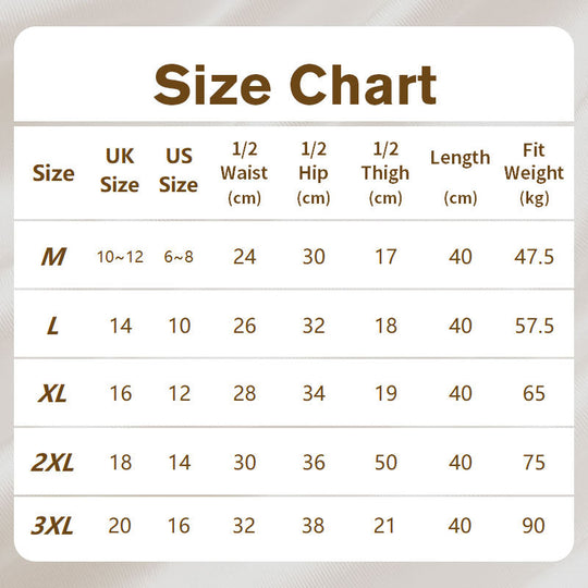 ⏳Time-limited Special 50% OFF⏰Women’s  Breathable Traceless Body Shaping Shorts