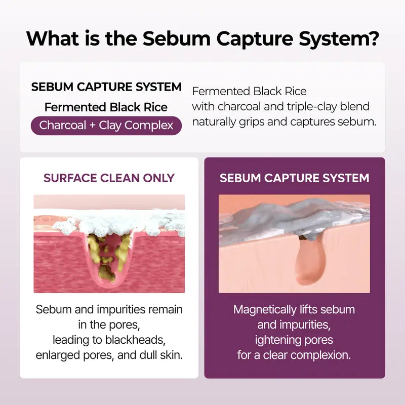 [Dr.melaxin Virallinen] Peel Shot Black Rice Mochi Whip Cleanser 100ml, joka on kehitetty mustapäille, tukkeutuneille ihohuokosille, ylimääräiselle talille ja samealle iholle.