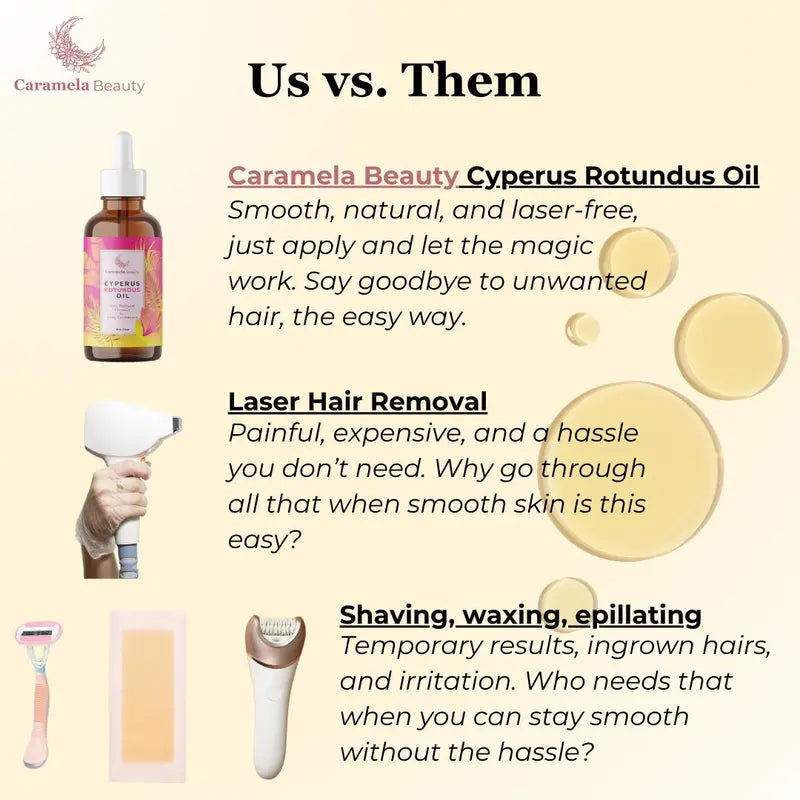 Hair Removal Oil with Natural Ingredients - Cyperus Rotundus Oil for Silky Skin