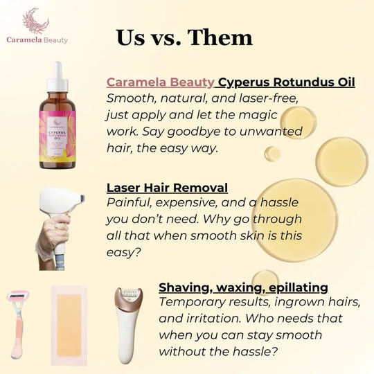 Hair Removal Oil with Natural Ingredients - Cyperus Rotundus Oil for Silky Skin