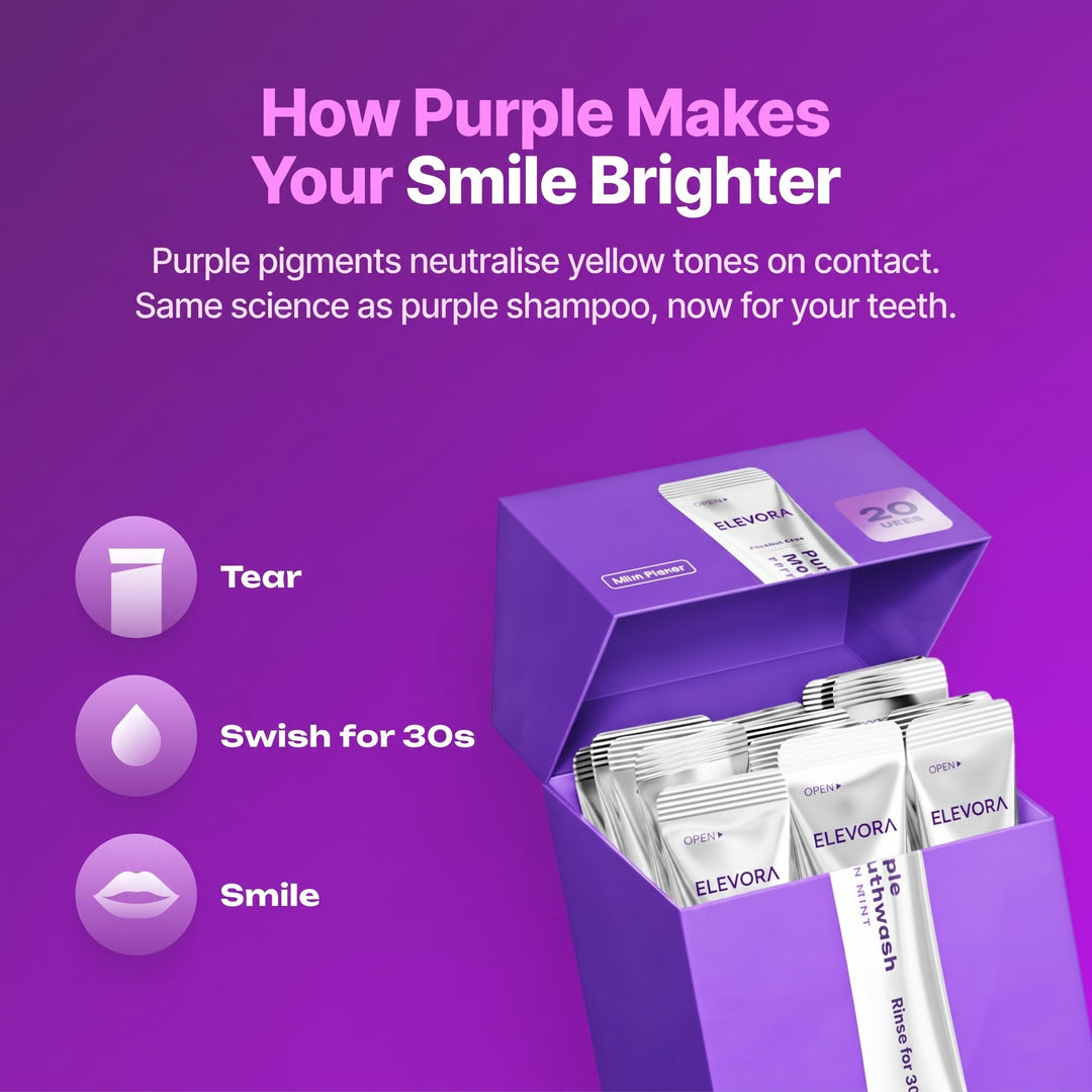 🔥Sachets 20 Pieces / Pack🔥DR.DENT Purple Mouthwash