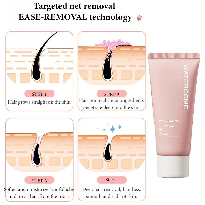 🎉Spring Hot Sale🎉Gentle & Effective Hair Removal Cream
