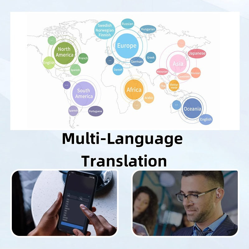 🔥2025 VARMT UDSALG🔥🎧Øreklips Smart farveskærm Intelligent oversættelsesheadset🎧