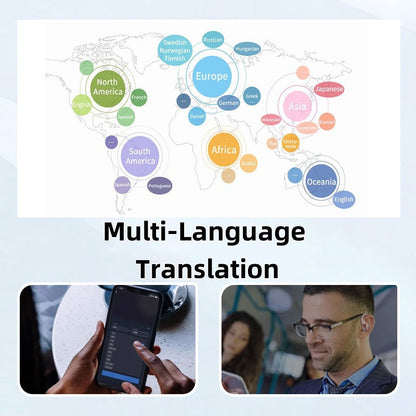 🔥2025 VARMT UDSALG🔥🎧Øreklips Smart farveskærm Intelligent oversættelsesheadset🎧