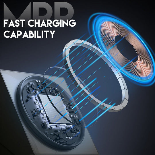 🎅🏻3-in-1 Foldable Magnetic Wireless Charging Station
